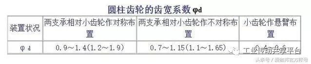 泰興減速機,減速機,泰興減速機廠,江蘇泰強減速機有限公司