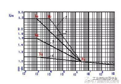 泰興減速機,減速機,泰興減速機廠,江蘇泰強減速機有限公司