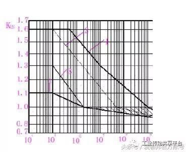 泰興減速機,減速機,泰興減速機廠,江蘇泰強減速機有限公司