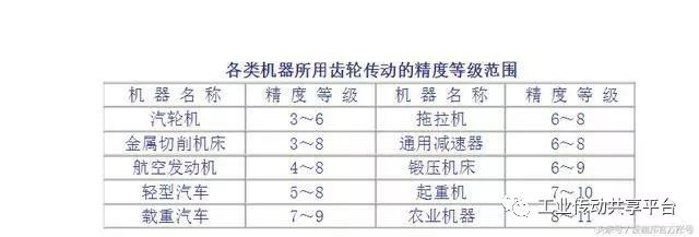 泰興減速機,減速機,泰興減速機廠,江蘇泰強減速機有限公司