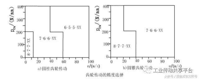 泰興減速機,減速機,泰興減速機廠,江蘇泰強減速機有限公司