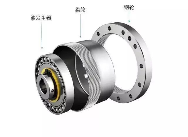 泰興減速機,減速機,泰興減速機廠,江蘇泰強減速機有限公司