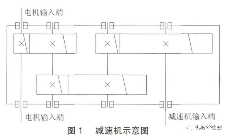 泰興減速機(jī),減速機(jī),泰興減速機(jī)廠,江蘇泰強(qiáng)減速機(jī)有限公司