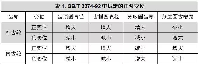 泰興減速機(jī),減速機(jī),泰興減速機(jī)廠,江蘇泰強(qiáng)減速機(jī)有限公司