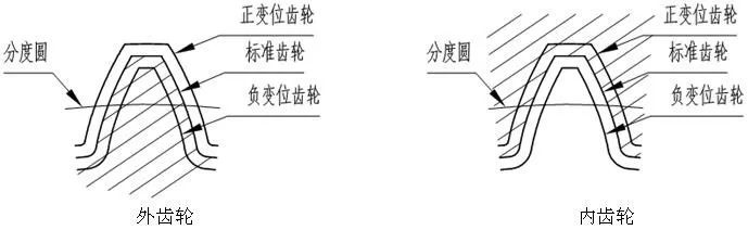 泰興減速機(jī),減速機(jī),泰興減速機(jī)廠,江蘇泰強(qiáng)減速機(jī)有限公司