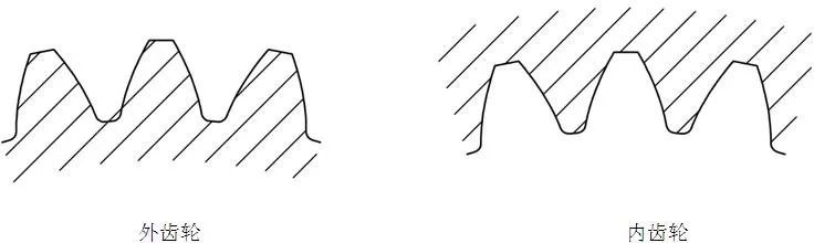 泰興減速機(jī),減速機(jī),泰興減速機(jī)廠,江蘇泰強(qiáng)減速機(jī)有限公司