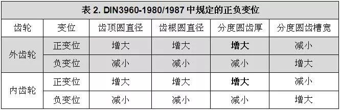 泰興減速機(jī),減速機(jī),泰興減速機(jī)廠,江蘇泰強(qiáng)減速機(jī)有限公司