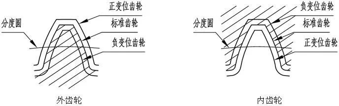 泰興減速機(jī),減速機(jī),泰興減速機(jī)廠,江蘇泰強(qiáng)減速機(jī)有限公司