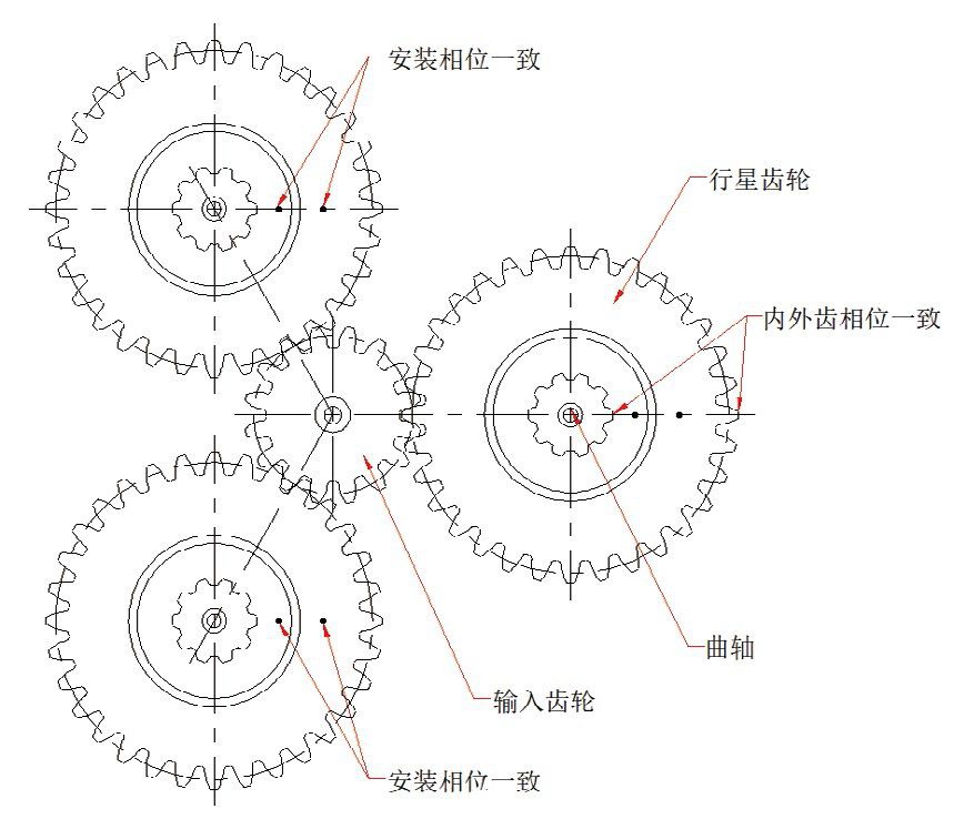 泰興減速機(jī),減速機(jī),泰興減速機(jī)廠,江蘇泰強(qiáng)減速機(jī)有限公司