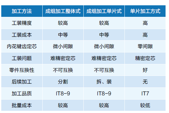 泰興減速機(jī),減速機(jī),泰興減速機(jī)廠,江蘇泰強(qiáng)減速機(jī)有限公司