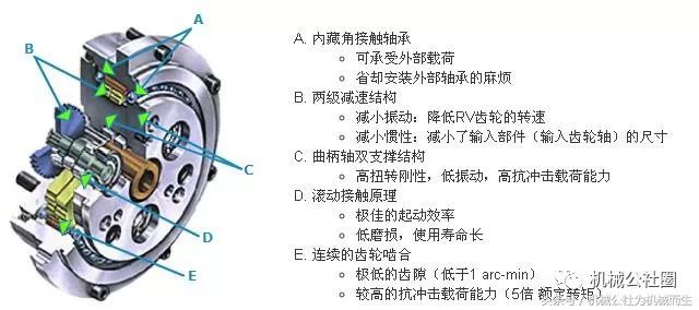 泰興減速機,減速機,泰興減速機廠,江蘇泰強減速機有限公司