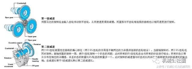 泰興減速機,減速機,泰興減速機廠,江蘇泰強減速機有限公司