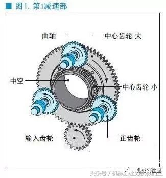 泰興減速機,減速機,泰興減速機廠,江蘇泰強減速機有限公司