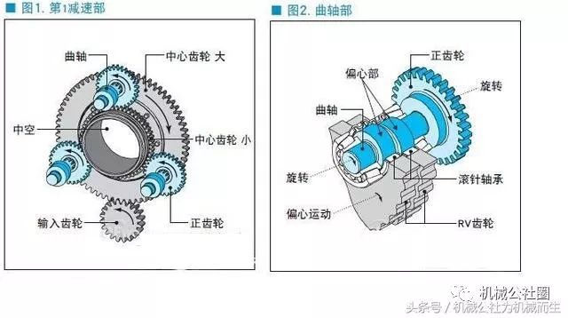 泰興減速機,減速機,泰興減速機廠,江蘇泰強減速機有限公司