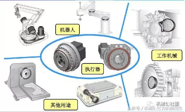 泰興減速機,減速機,泰興減速機廠,江蘇泰強減速機有限公司