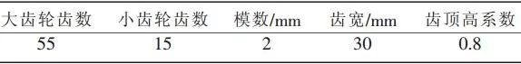 泰興減速機(jī),減速機(jī),泰興減速機(jī)廠,江蘇泰強(qiáng)減速機(jī)有限公司