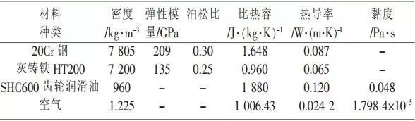 泰興減速機(jī),減速機(jī),泰興減速機(jī)廠,江蘇泰強(qiáng)減速機(jī)有限公司