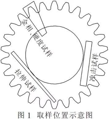 泰興減速機(jī),減速機(jī),泰興減速機(jī)廠,江蘇泰強(qiáng)減速機(jī)有限公司