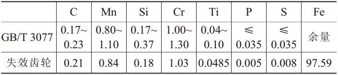 泰興減速機(jī),減速機(jī),泰興減速機(jī)廠,江蘇泰強(qiáng)減速機(jī)有限公司