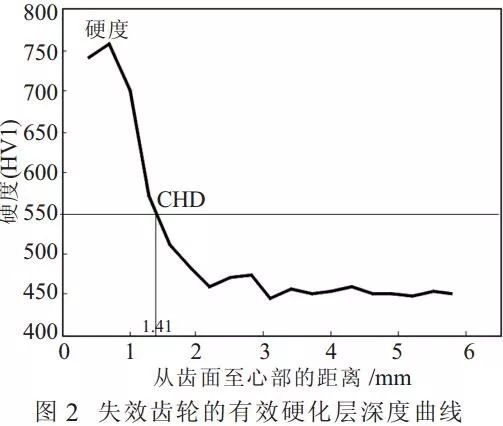 泰興減速機(jī),減速機(jī),泰興減速機(jī)廠,江蘇泰強(qiáng)減速機(jī)有限公司