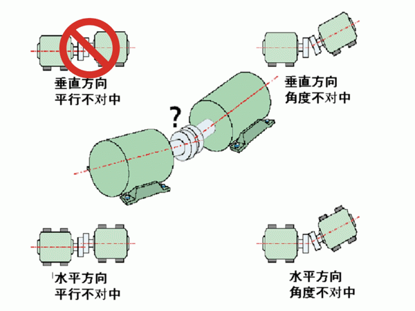 泰興減速機,減速機,泰興減速機廠,江蘇泰強減速機有限公司