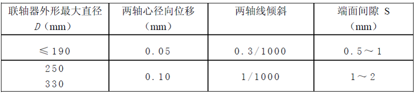 泰興減速機,減速機,泰興減速機廠,江蘇泰強減速機有限公司