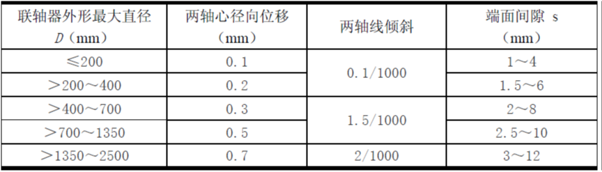 泰興減速機,減速機,泰興減速機廠,江蘇泰強減速機有限公司