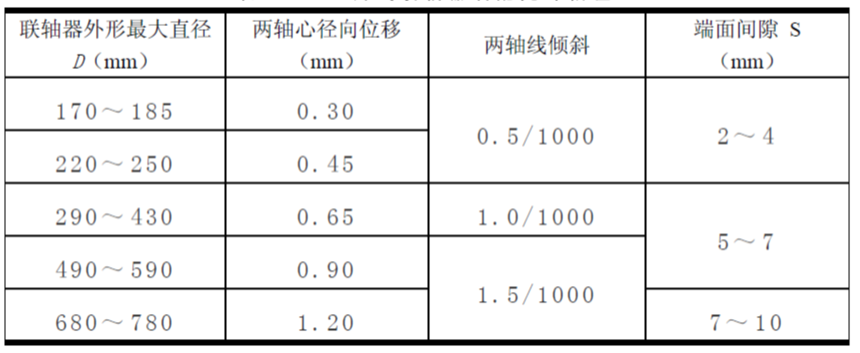 泰興減速機,減速機,泰興減速機廠,江蘇泰強減速機有限公司