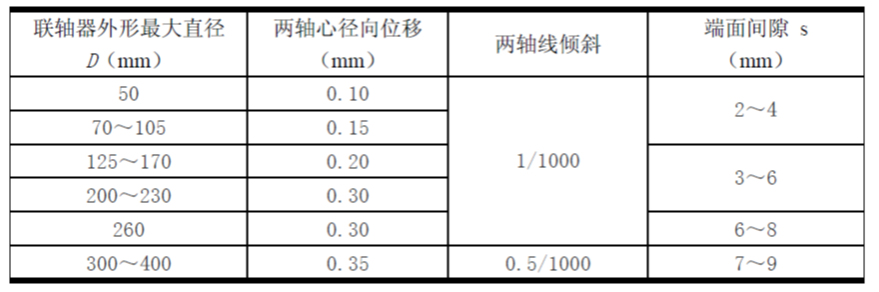 泰興減速機,減速機,泰興減速機廠,江蘇泰強減速機有限公司