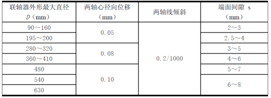 泰興減速機,減速機,泰興減速機廠,江蘇泰強減速機有限公司