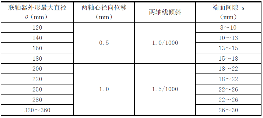 泰興減速機,減速機,泰興減速機廠,江蘇泰強減速機有限公司