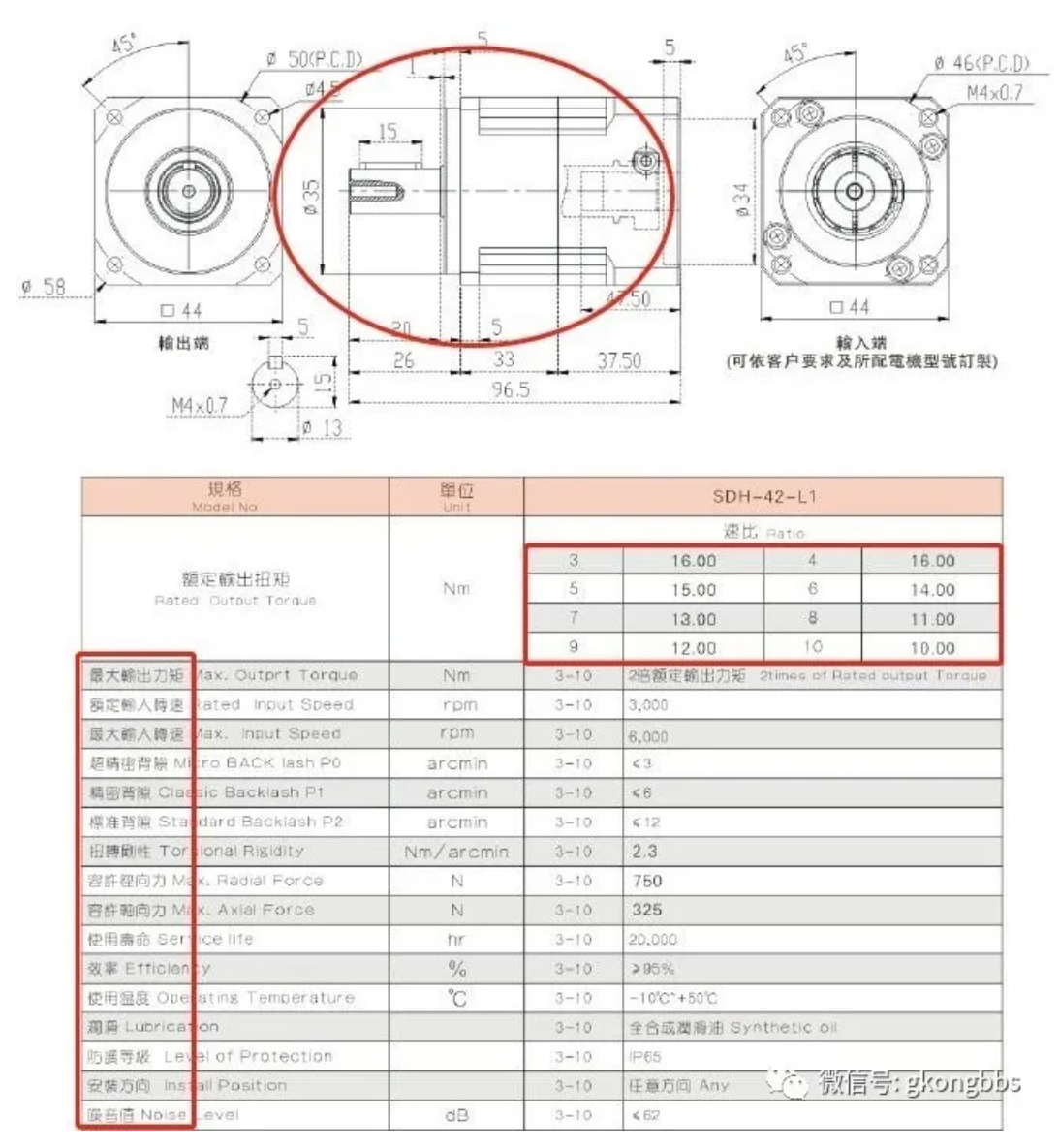 泰興減速機,減速機,泰興減速機廠,江蘇泰強減速機有限公司