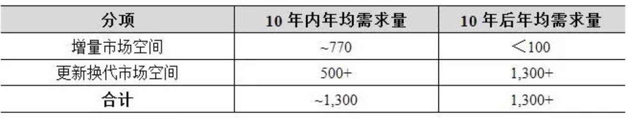 泰興減速機,減速機,泰興減速機廠,江蘇泰強減速機有限公司