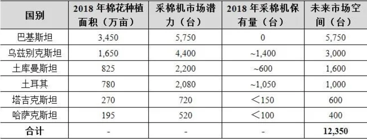 泰興減速機,減速機,泰興減速機廠,江蘇泰強減速機有限公司