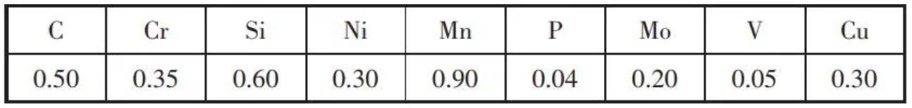 泰興減速機(jī),減速機(jī),泰興減速機(jī)廠,江蘇泰強(qiáng)減速機(jī)有限公司