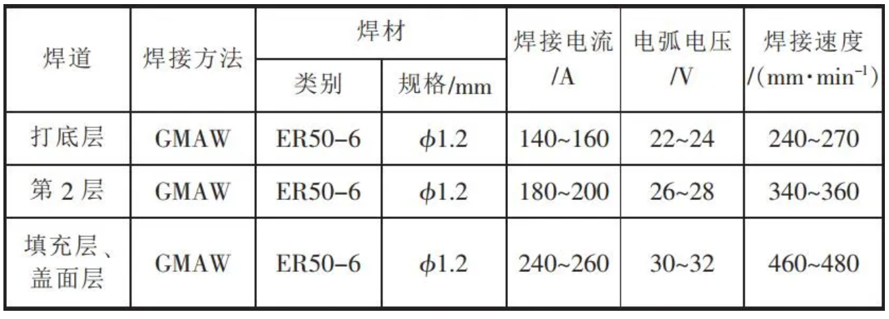 泰興減速機(jī),減速機(jī),泰興減速機(jī)廠,江蘇泰強(qiáng)減速機(jī)有限公司